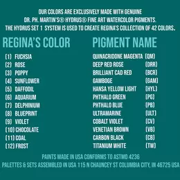 Pigment List